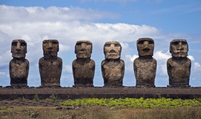 easter island